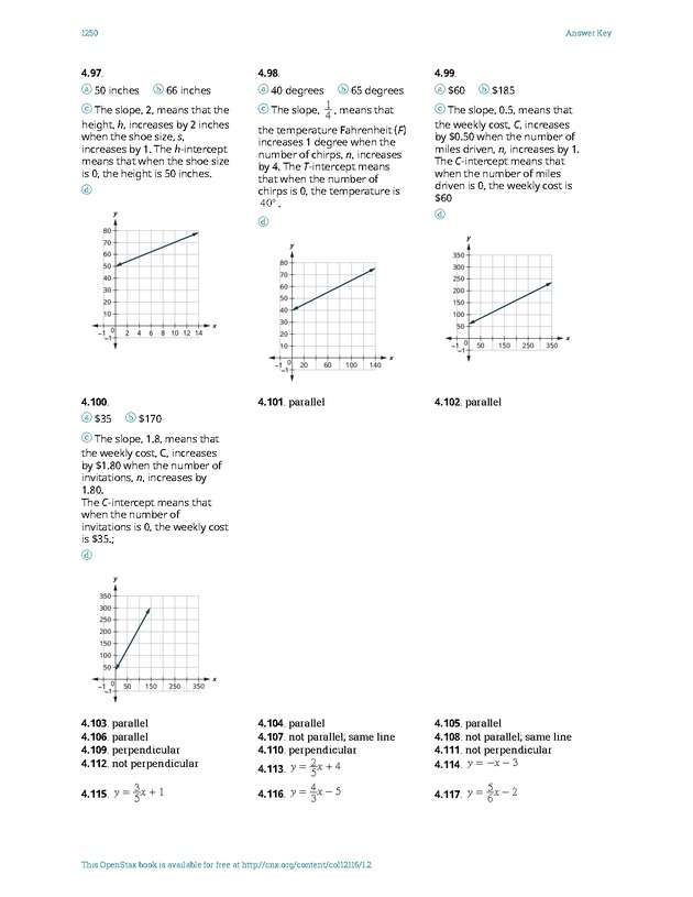 Elementary Algebra - 