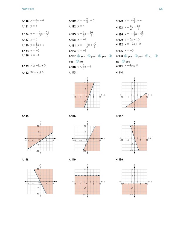 Elementary Algebra - 