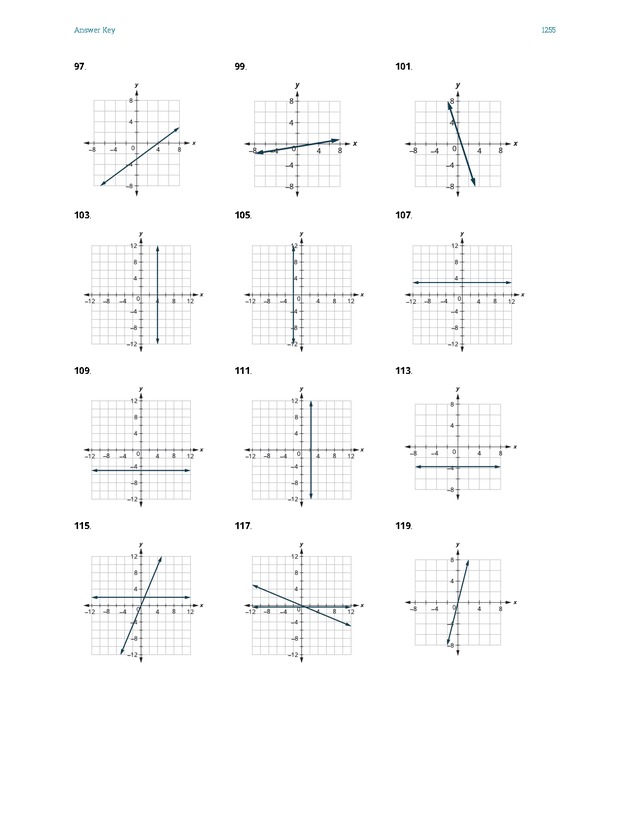 Elementary Algebra - 