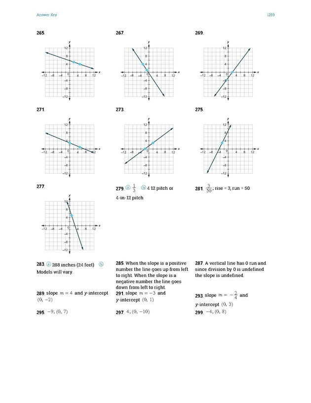 Elementary Algebra - 