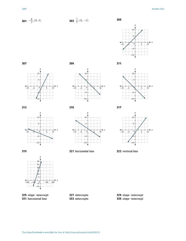 Elementary Algebra - 