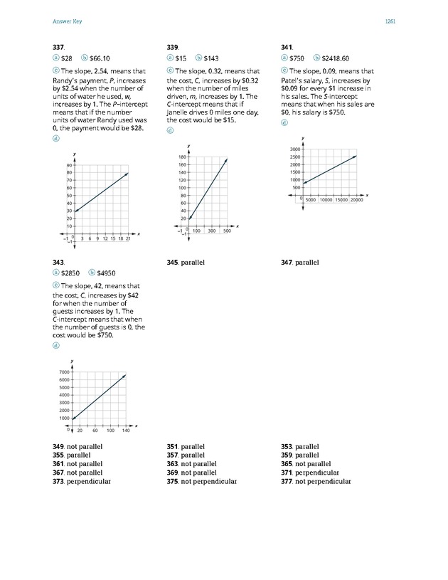 Elementary Algebra - 