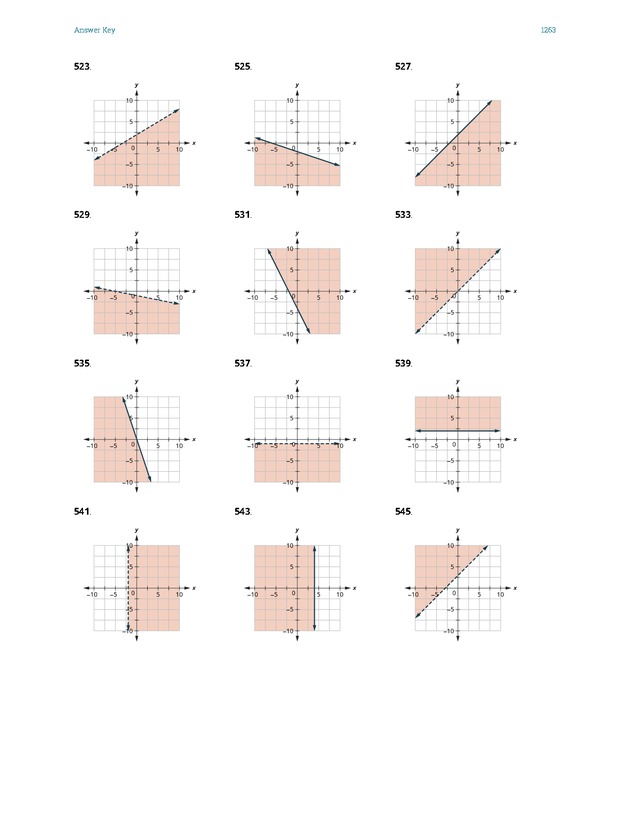 Elementary Algebra - 