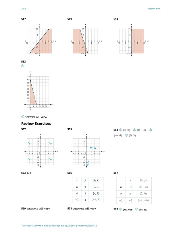 Elementary Algebra - 