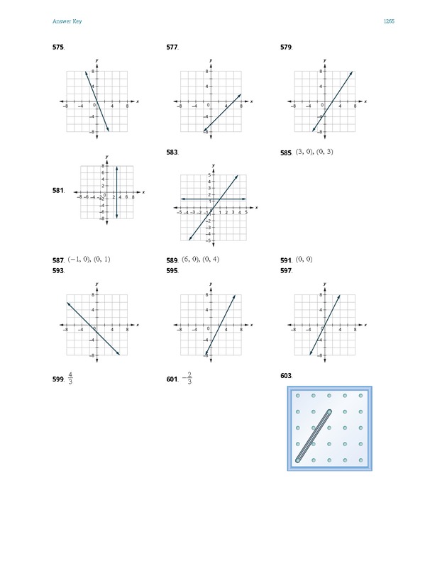 Elementary Algebra - 
