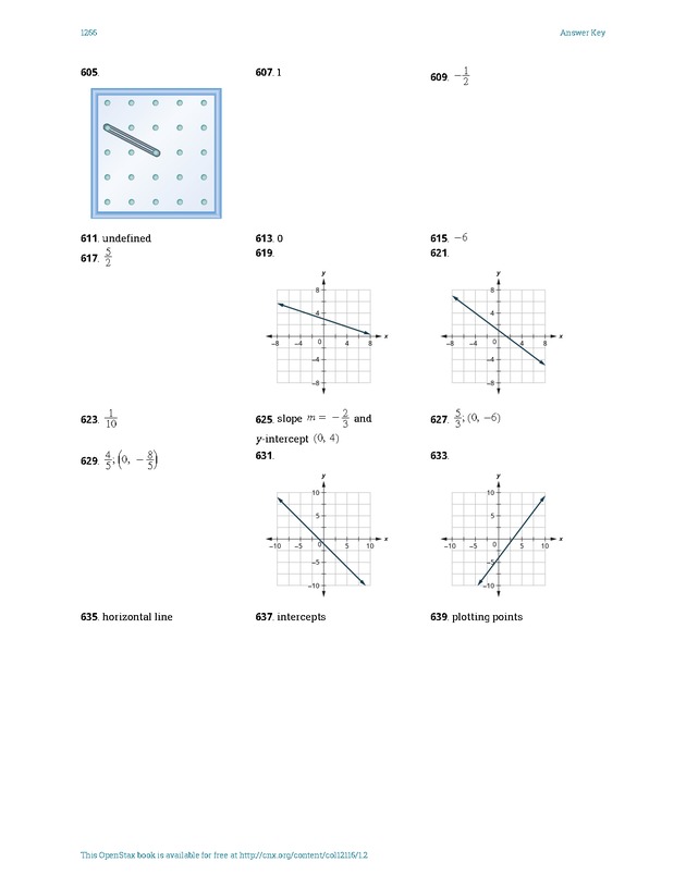 Elementary Algebra - 