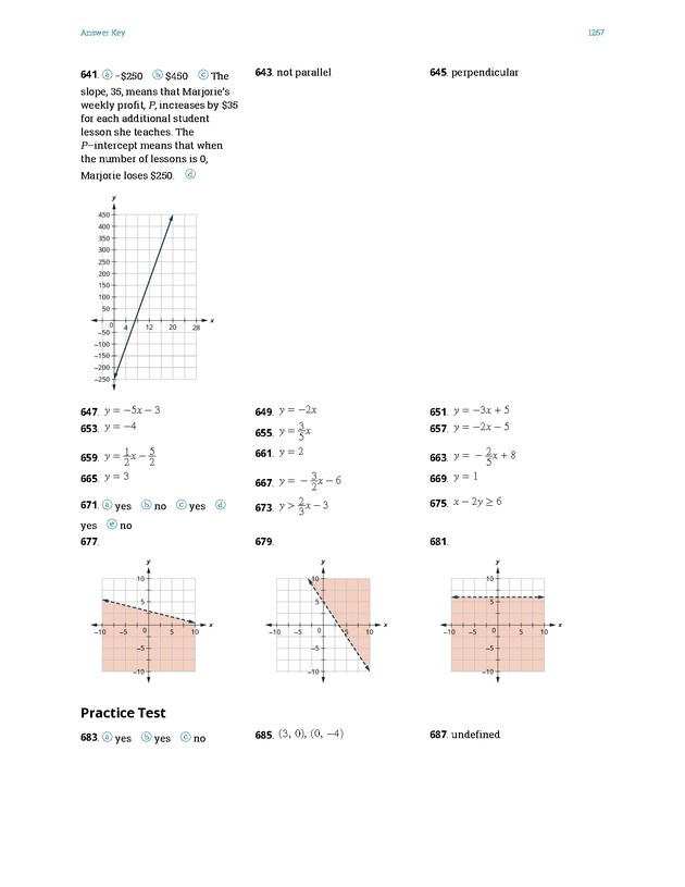 Elementary Algebra - 