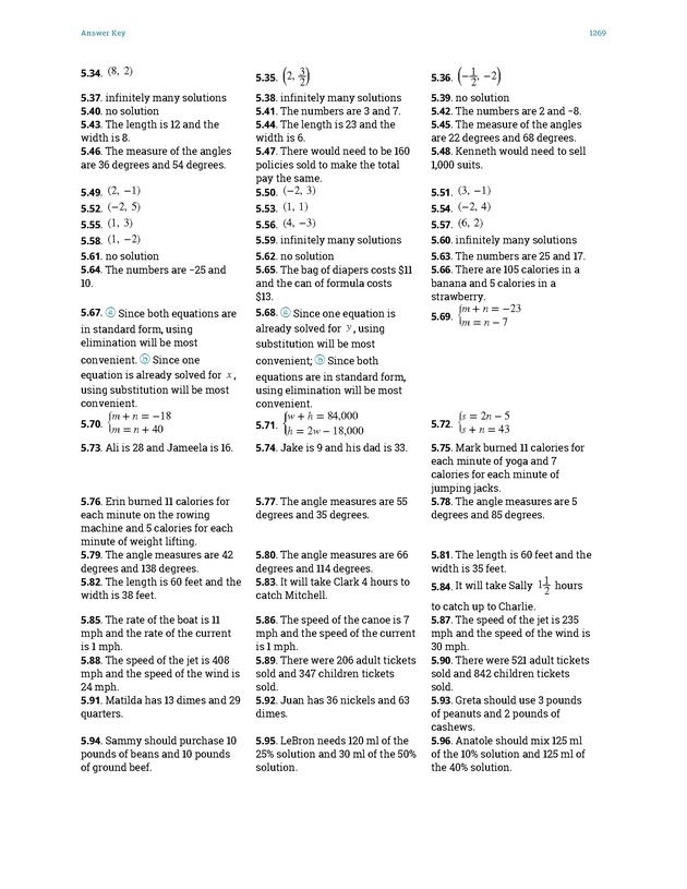 Elementary Algebra - 