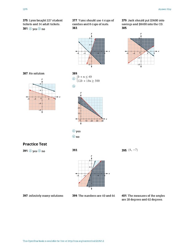 Elementary Algebra - 