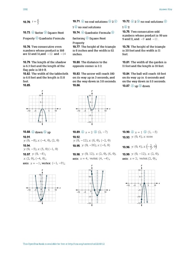 Elementary Algebra - 