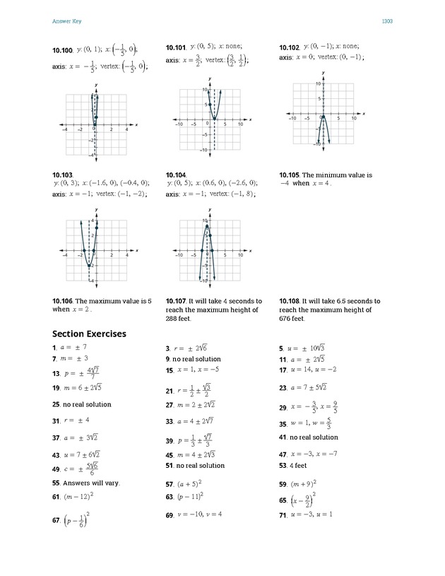 Elementary Algebra - 