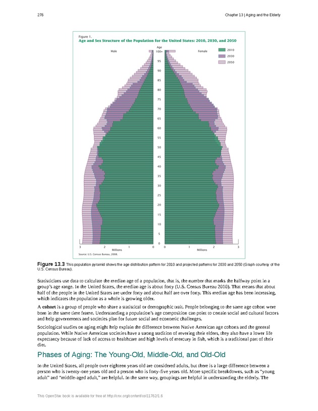 Introduction to Sociology - Page 272