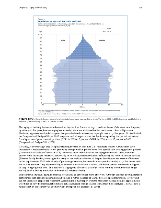 Introduction to Sociology - Page 275