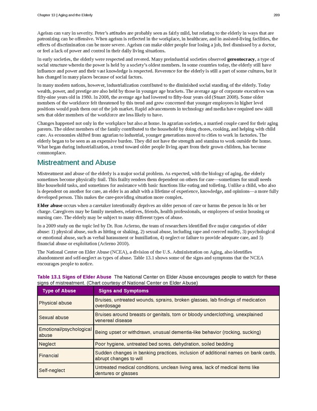 Introduction to Sociology - Page 285