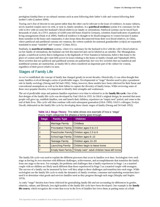 Introduction to Sociology - Page 308