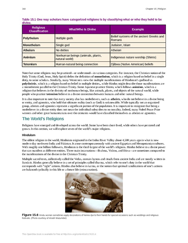 Introduction to Sociology - Page 336