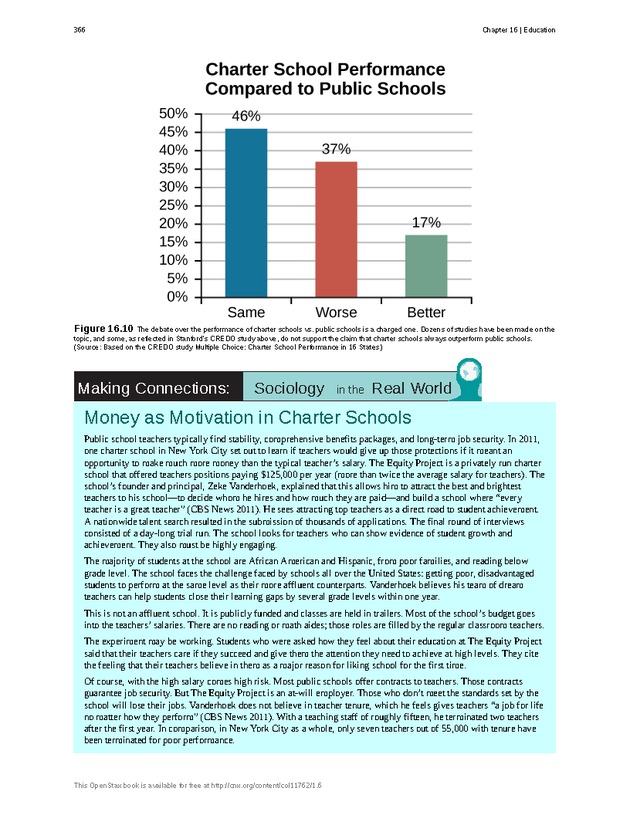 Introduction to Sociology - Page 362
