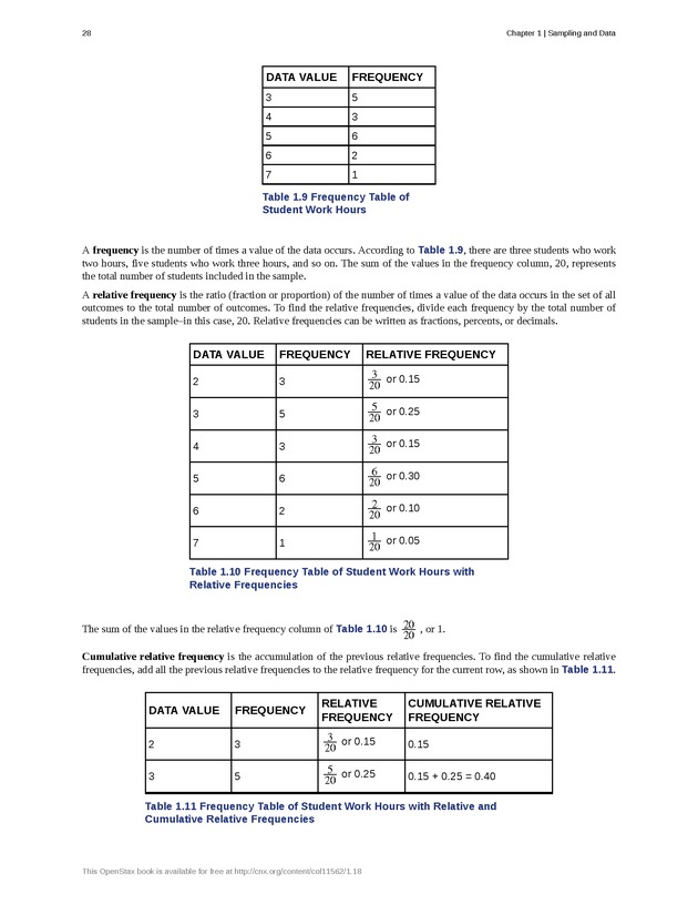 Introductory Statistics - Page 24