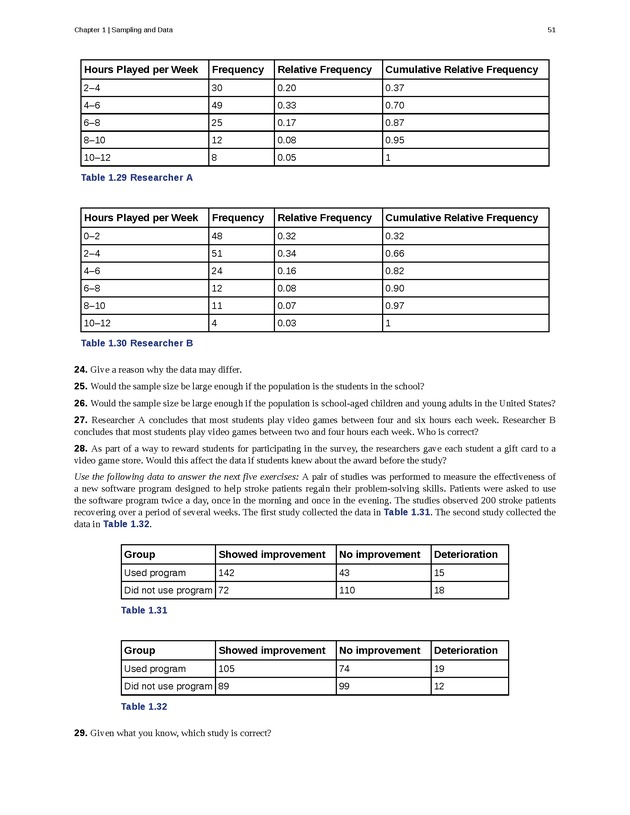 Introductory Statistics - Page 47