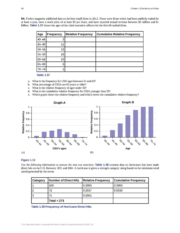 Introductory Statistics - Page 54