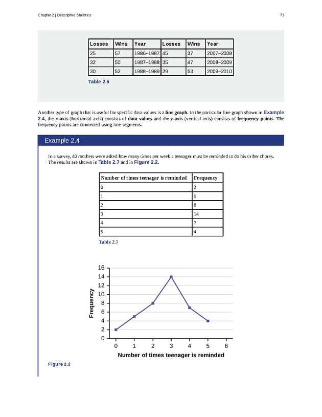 Introductory Statistics - Page 69