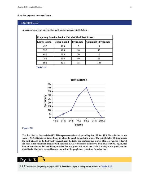 Introductory Statistics - Page 79