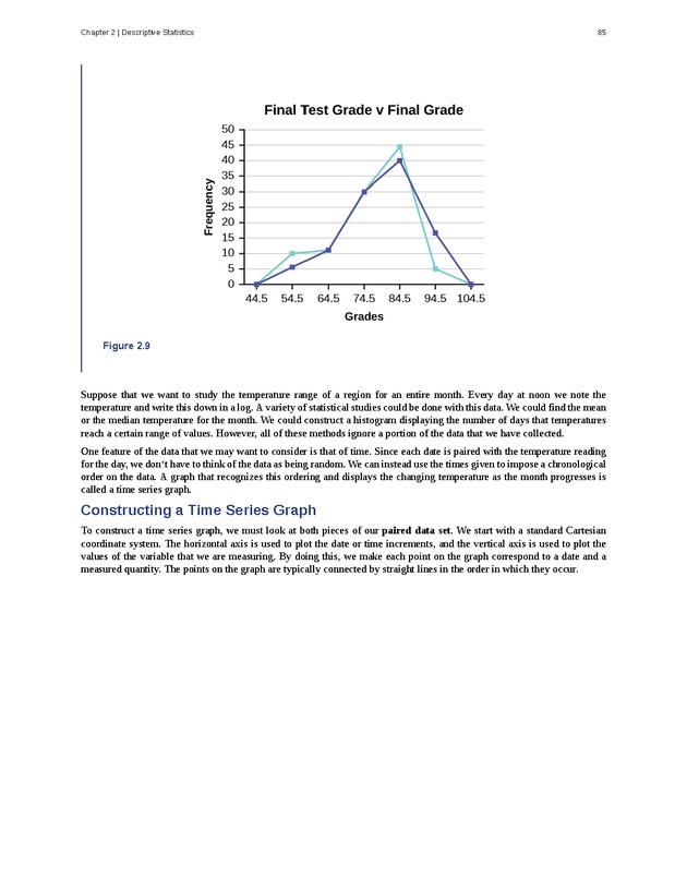 Introductory Statistics - Page 81