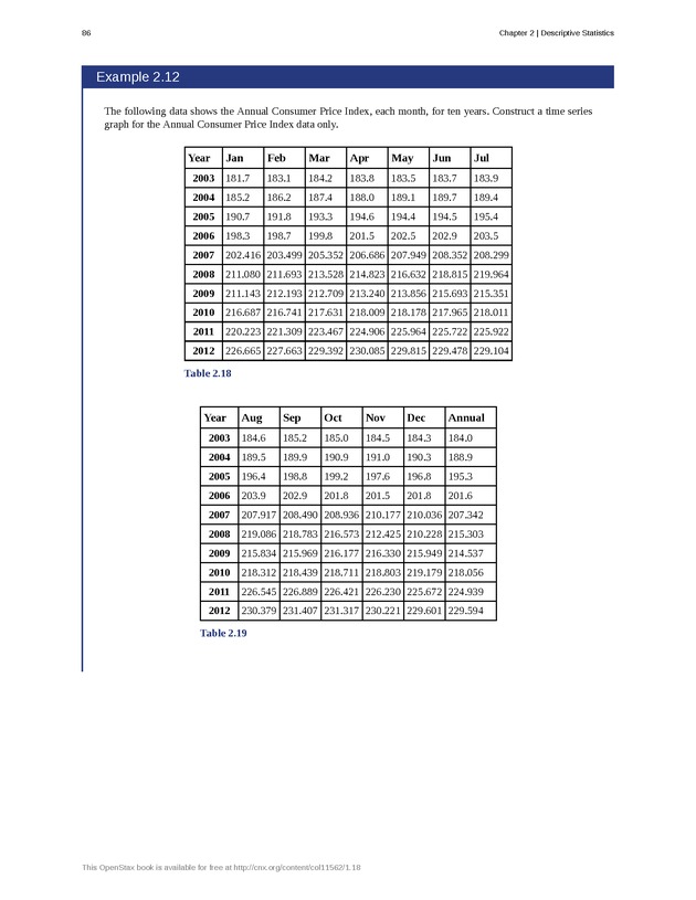 Introductory Statistics - Page 82