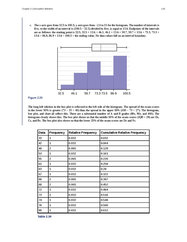 Introductory Statistics - Page 111