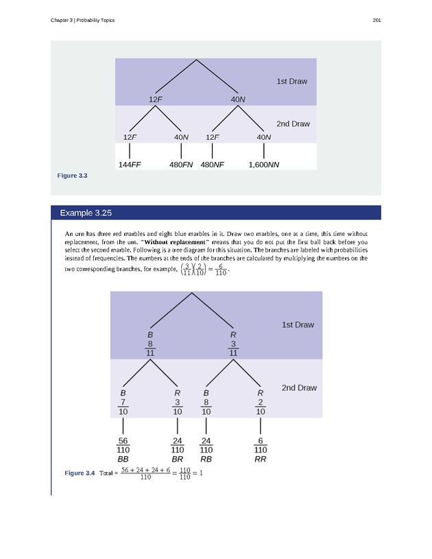Introductory Statistics - Page 197