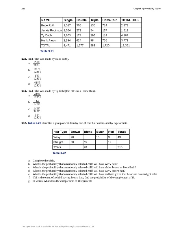 Introductory Statistics - Page 224