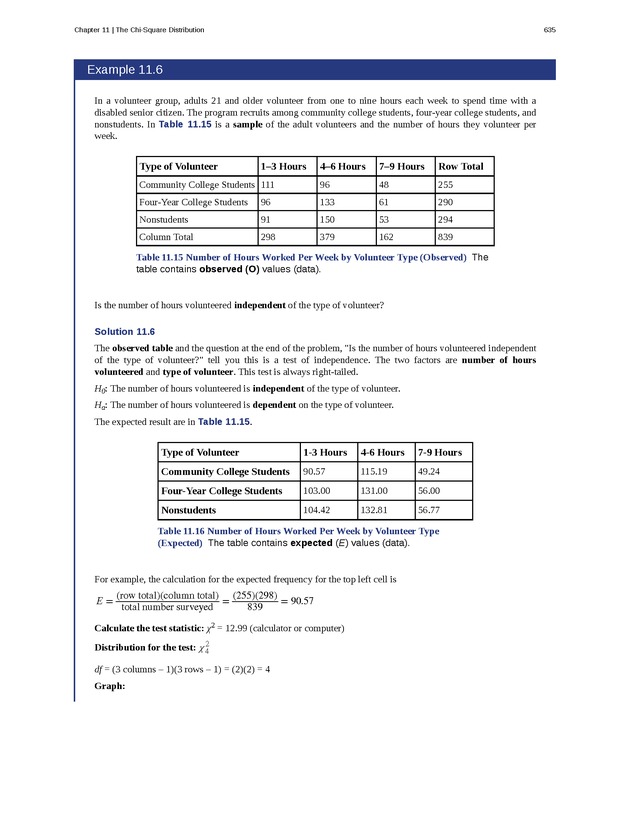 Introductory Statistics - Page 631