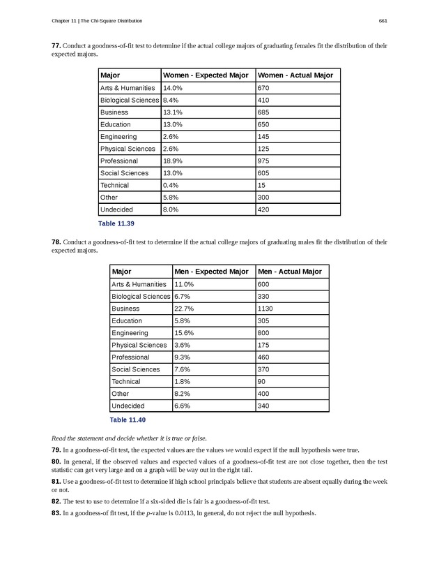 Introductory Statistics - Page 657