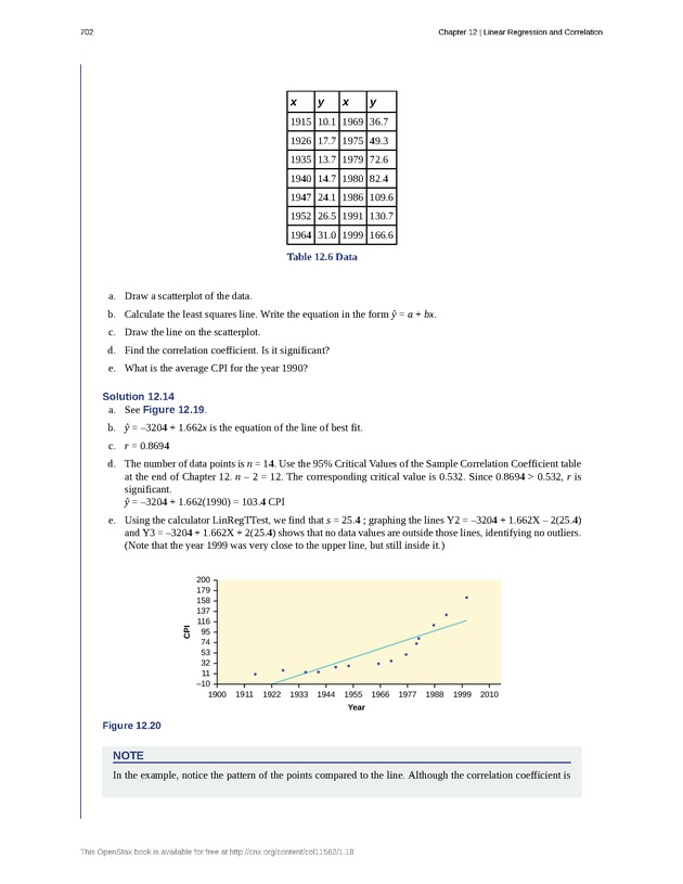 Introductory Statistics - Page 698