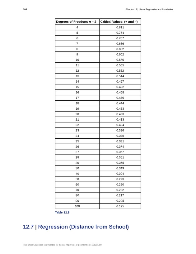 Introductory Statistics - Page 700