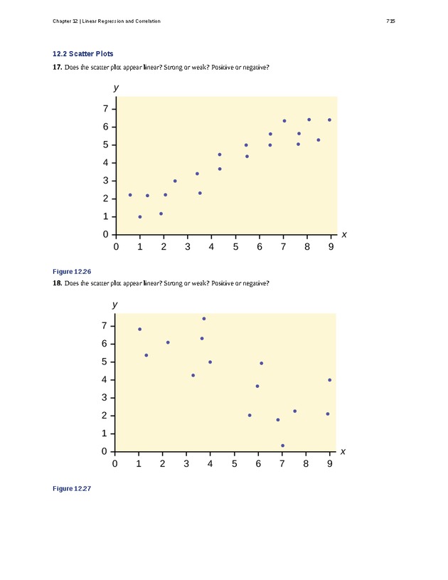 Introductory Statistics - Page 711