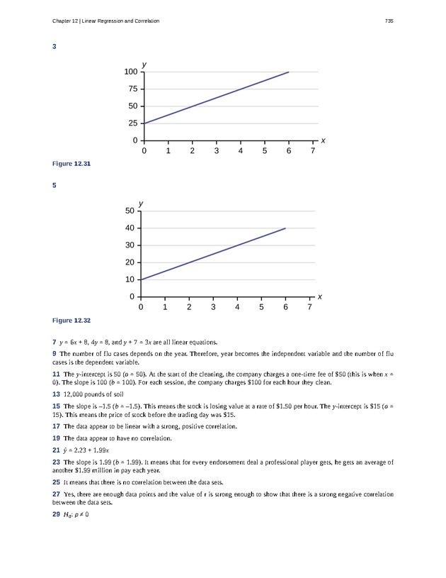 Introductory Statistics - Page 731