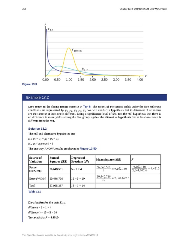 Introductory Statistics - Page 746