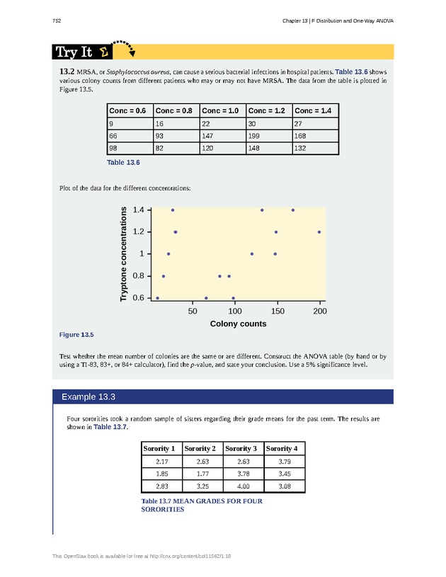 Introductory Statistics - Page 748