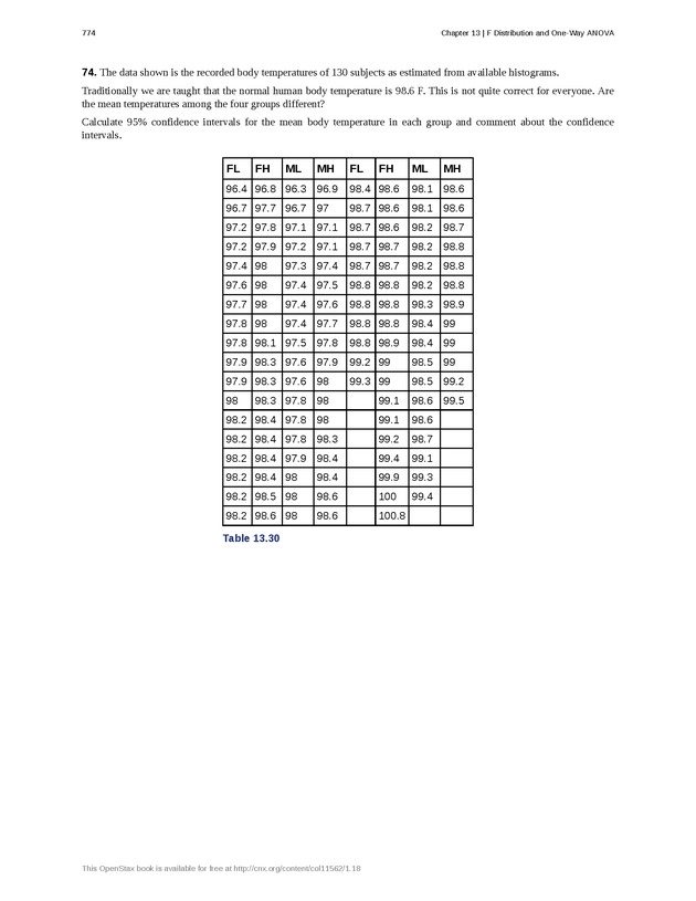 Introductory Statistics - Page 770