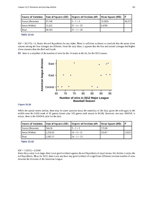 Introductory Statistics - Page 779