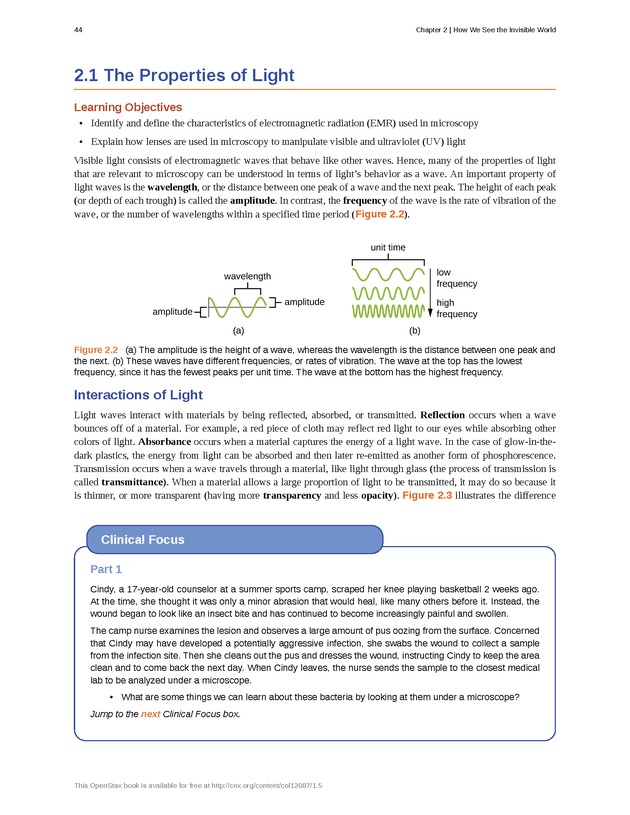 Microbiology - Front Matter 54