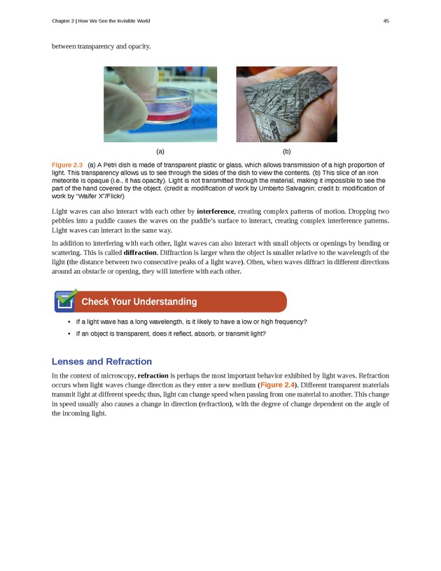 Microbiology - Front Matter 55