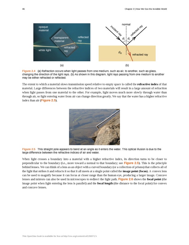 Microbiology - Front Matter 56