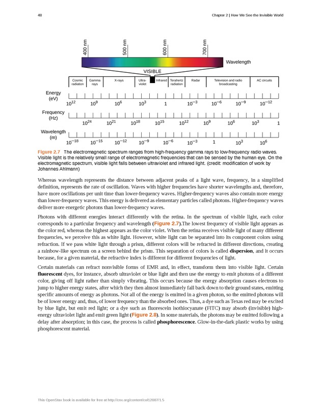 Microbiology - Front Matter 58