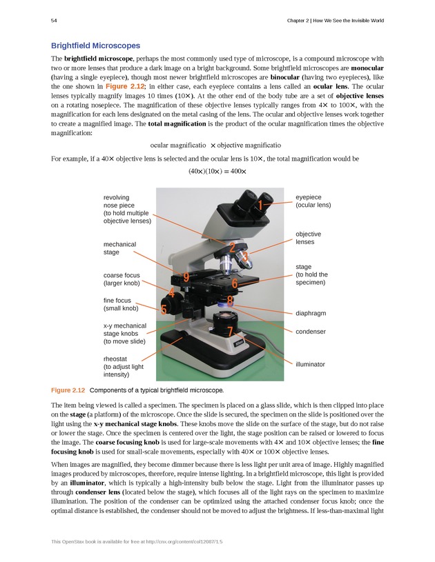 Microbiology - Front Matter 64