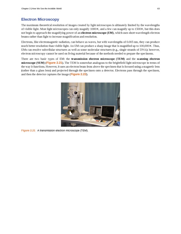 Microbiology - Front Matter 73