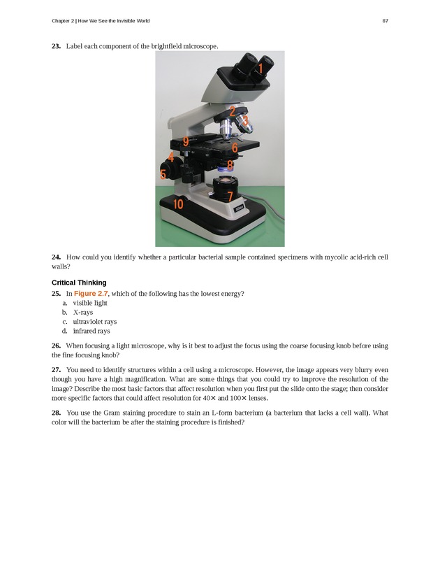 Microbiology - Front Matter 97