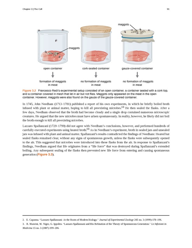 Microbiology - Front Matter 101