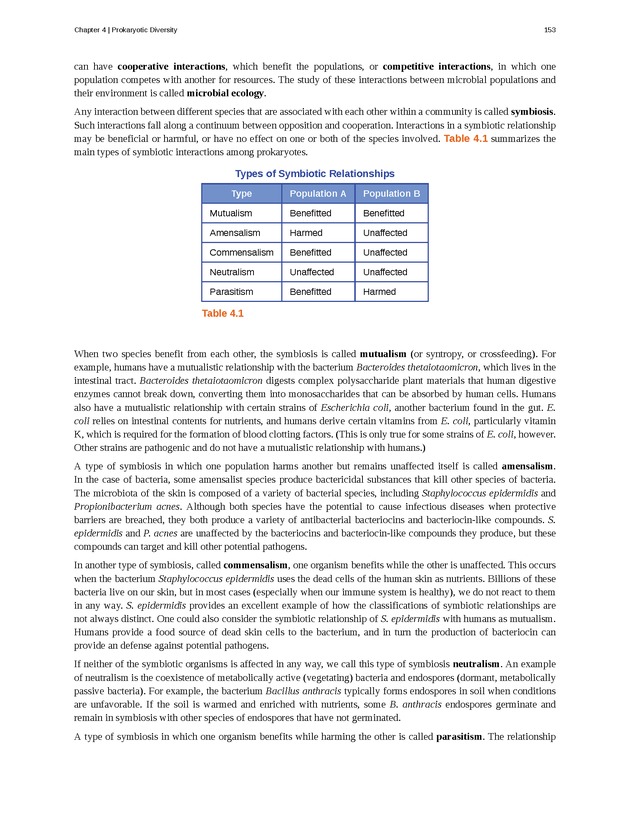 Microbiology - Front Matter 163